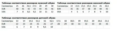 Ugg размерная сетка