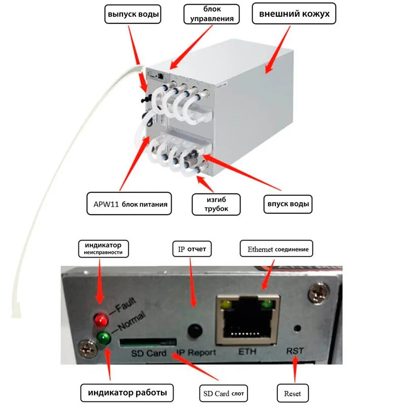 ASIC s19 Hydro. Antminer s19 Hydro. S19 Pro Hydro. Antminer s19 XP Hydro. Bitmain antminer s19 pro hyd