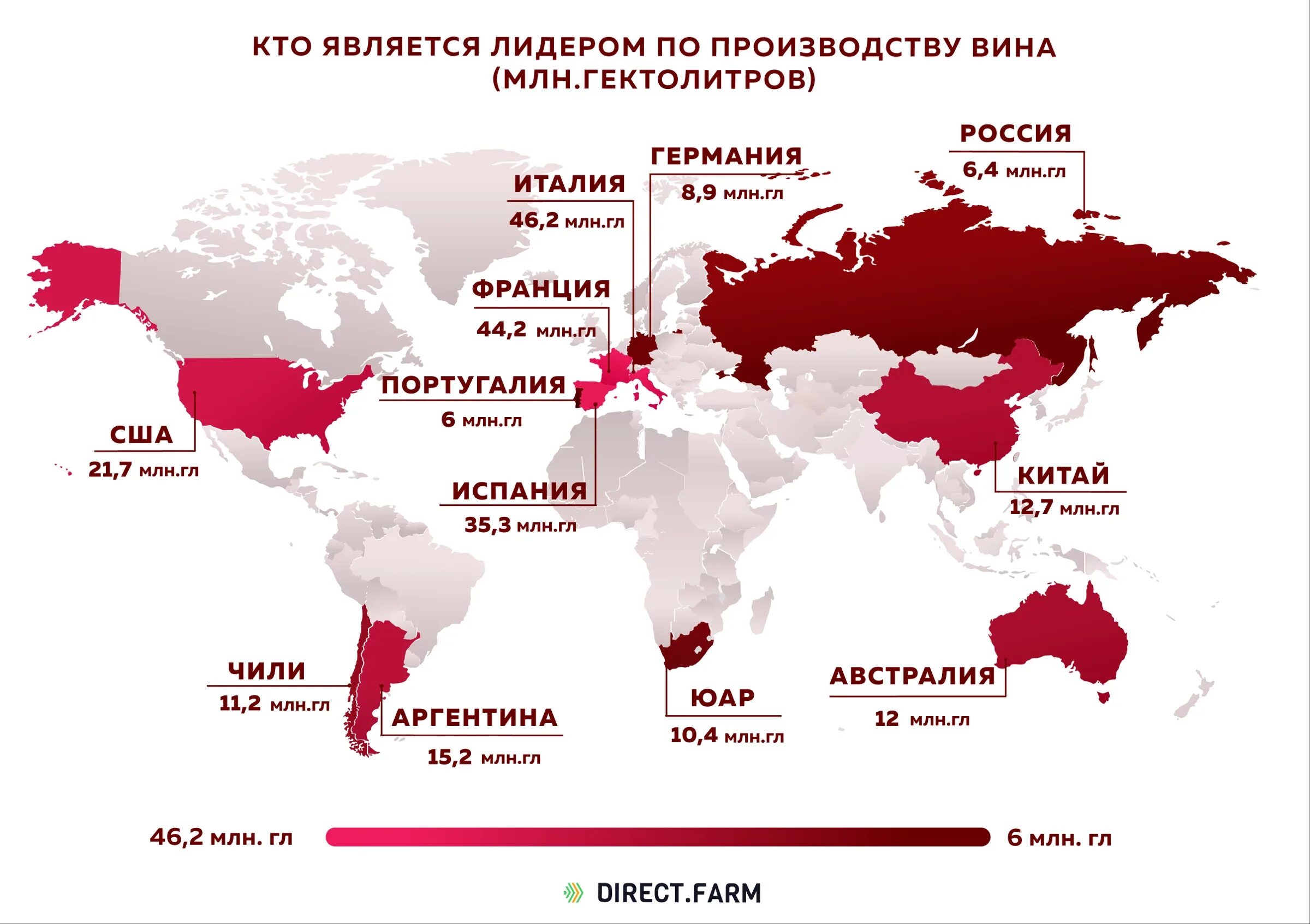 Лидер страна производитель. Страны Лидеры по производству вина. Страны Лидеры по производству вин. Карта производства вина в мире. Страны производители вина.