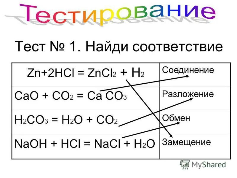 кислоты разлагаются при нагревании. реакция ра. H2+o2 уравнение. H2co3 распадается. H2o2 разложение mno2.
