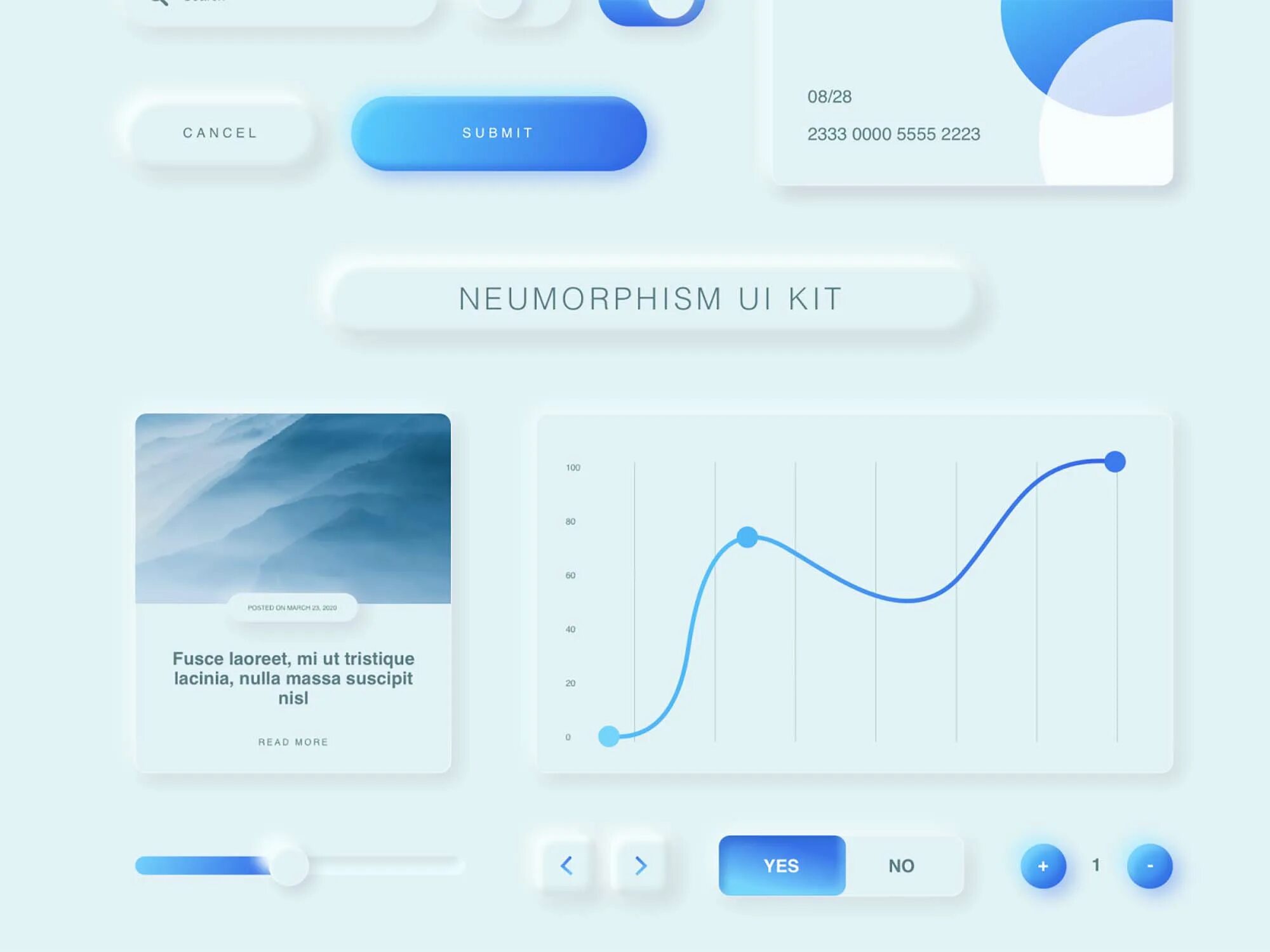 Ux ui для создания идеального продукта