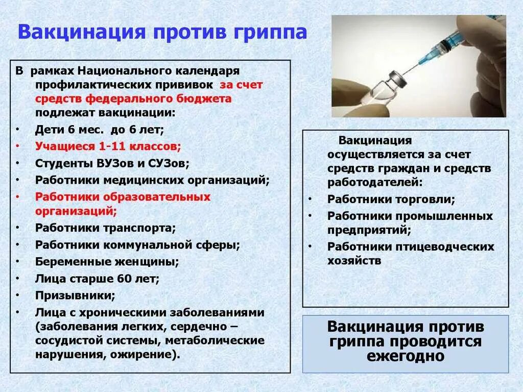 Можно ставить прививку при простуде