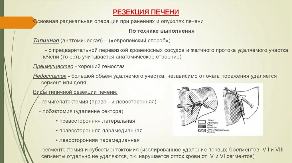 Удаление опухолей печени. Атипичная резекция печени топографическая анатомия. Резекция печени топографическая анатомия. Печень анатомия хирургия топографическая. Хирургическая операция топографическая анатомия.