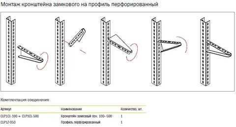 Clp1cw 100 1