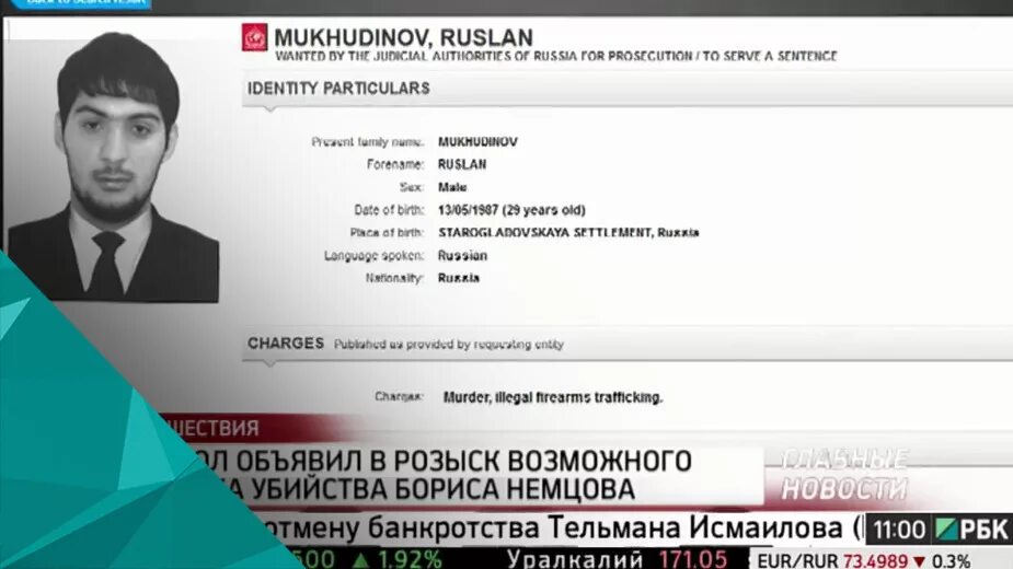 Oleg Nechiporenko Interpol. Интерпол розыск. Интерпол розыск кизару. Интерпол розыск Россия.