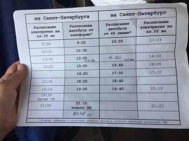 Расписание 14 жк домодедово парк. Расписание автобусов. Расписание междугородных автобусов. Надо расписание автобусов. Расписание маршруток Борисовка.