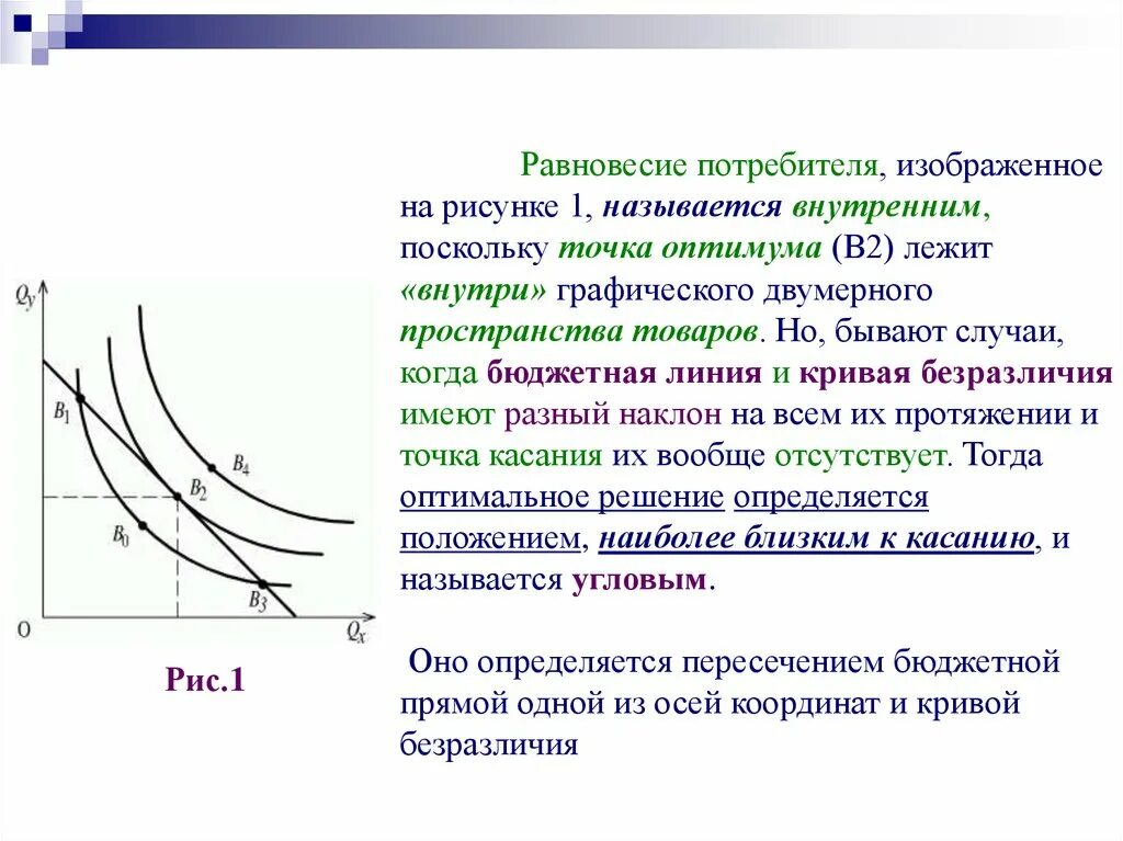 Точке почему е. Равновесие Оптимум потребителя. Внутреннее равновесие потребителя. Точка оптимума потребителя. Точка равновесия потребителя.