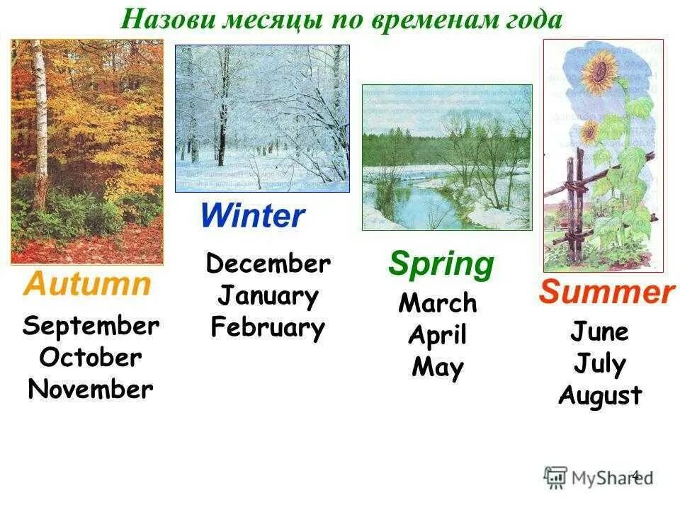 Month in the country. Времена года и месяцы на английском. Название времен года на английском. Времена года и месяца на английском языке с переводом. Времена года на английском языке с произношением.