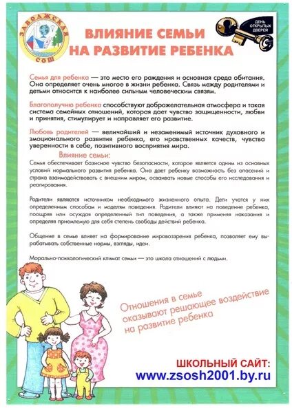 Процесс социализации ребенка дошкольного возраста. Влияние сада на развитие ребенка. Влияние сада на развитие ребенка. Роль игры в психическом развитии. Влияние сада на развитие ребенка.