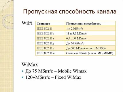 Rj 45 пропускная способность