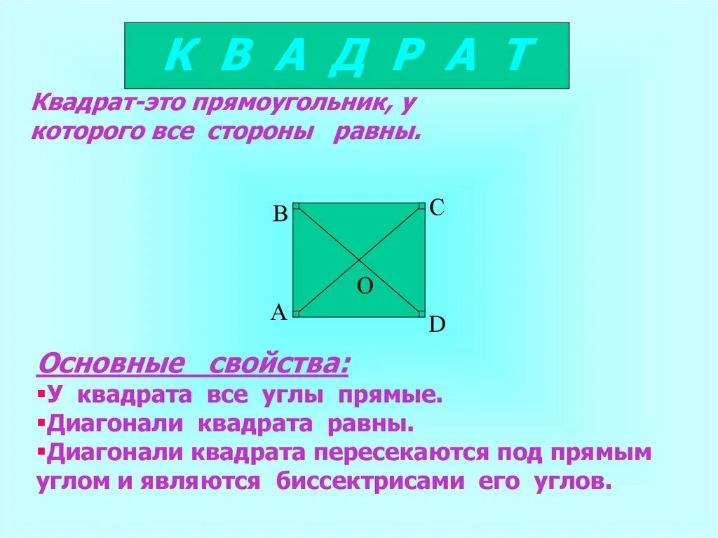 Квадрат. Диагональ квадрата. Диагональ квадрата равна. Признаки квадрата.