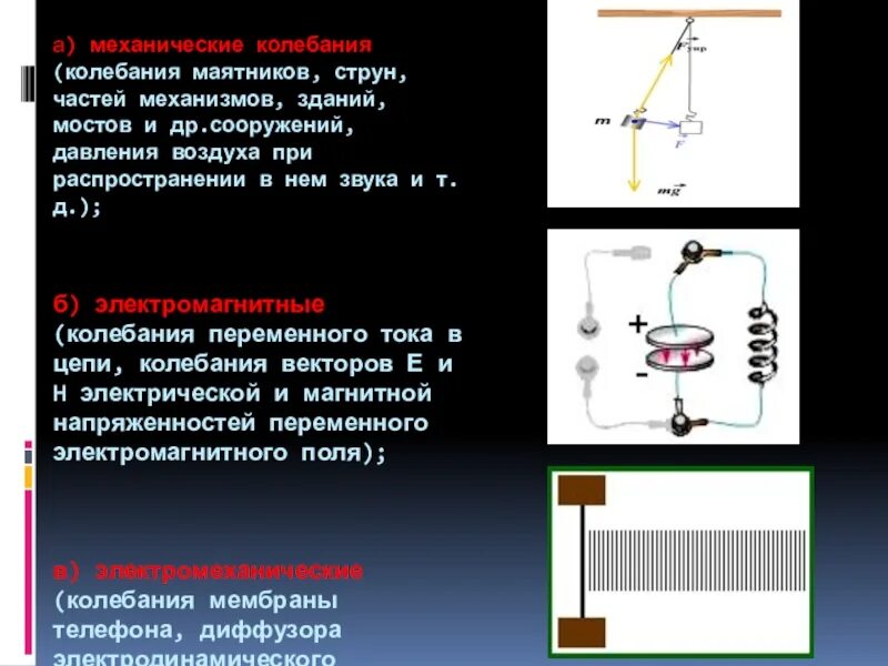 При вынужденных механических колебаниях в колебательной системе. Колебательная система механических колебаний. Механические колебания шпаргалка. Механические колебания маятники физика. Свободные колебания в механической системе.