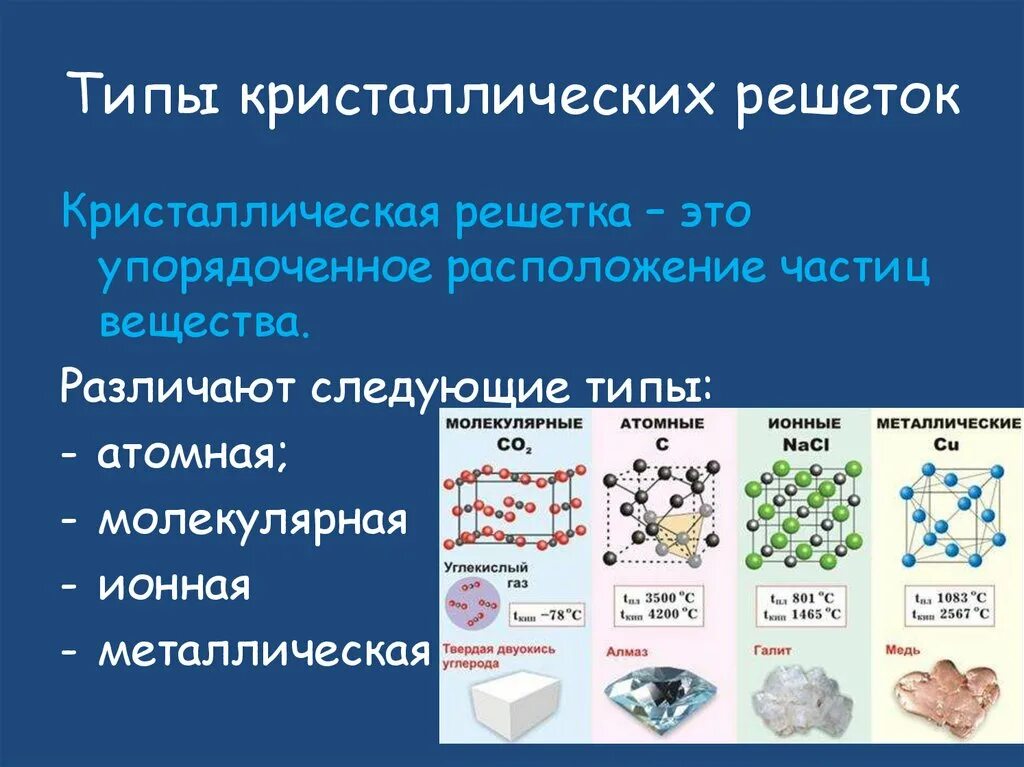 Кристаллическая решетка водородной связи. Связи и Кристаллические решетки химия. Тип кристаллической решетки водорода. Типы кристаллических решеток. Кальций какая кристаллическая решетка