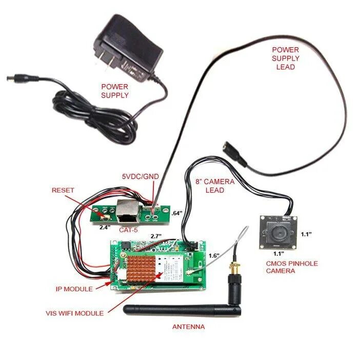 Как подключить wifi camera. Распиновка камер вай фай. mini pci-e wifi подключить к usb. usb модуль вай фай для камеры видеонаблюдения. модуль ip camera схема.