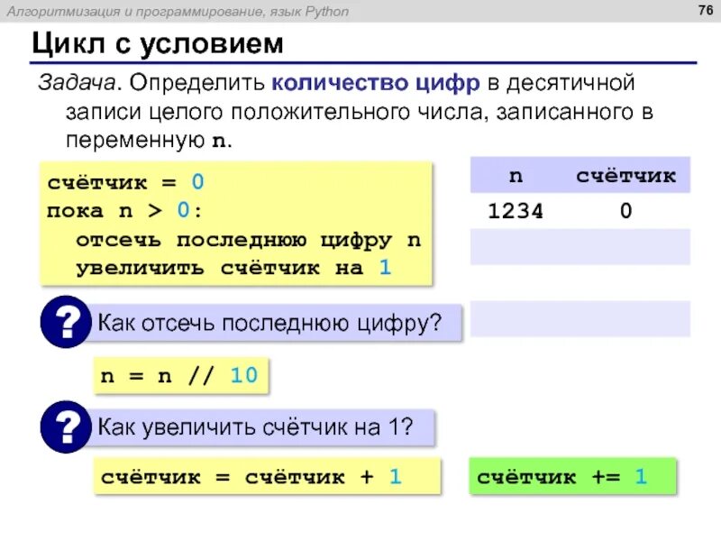 Определите какое число выведет эта программа