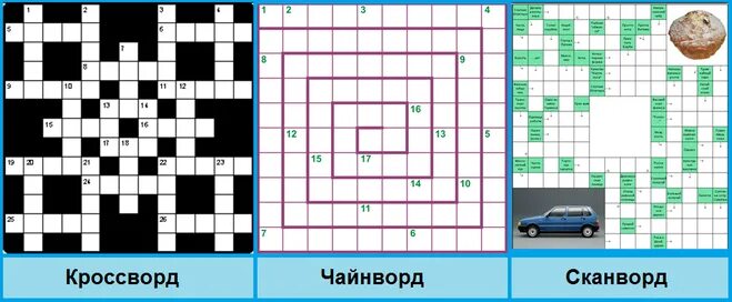 круглый сканворд. кроссворд необычной формы. интересные формы кроссвордов. креативный кроссворд. кроссворд пиктограмма.