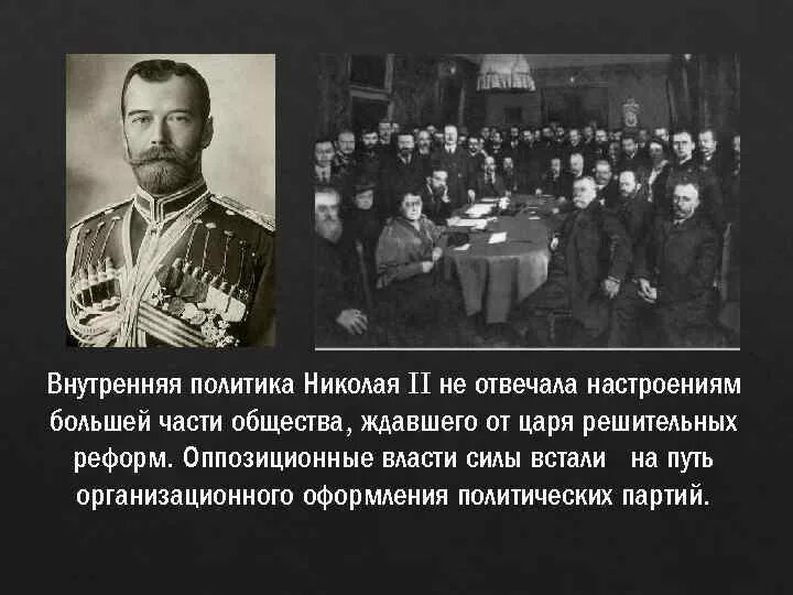 1894-1904 Правления Николая 2. Внутренняя политика Николая 2 1894 1917. Политические партии Николая 2.