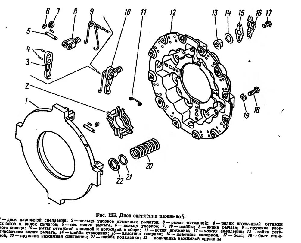 Сборка корзины сцепления. Диск сцепления КАМАЗ 55111. Корзина сцепления КАМАЗ 5320 схема. Корзина сцепления КАМАЗ 55111. Диск сцепления КАМАЗ 43118.