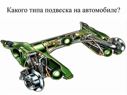 Название подвесок