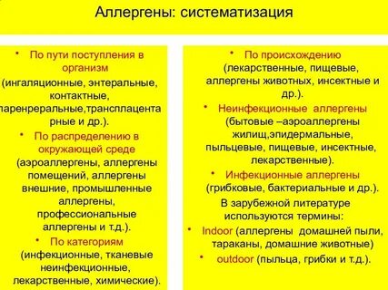 Аллергены классификация