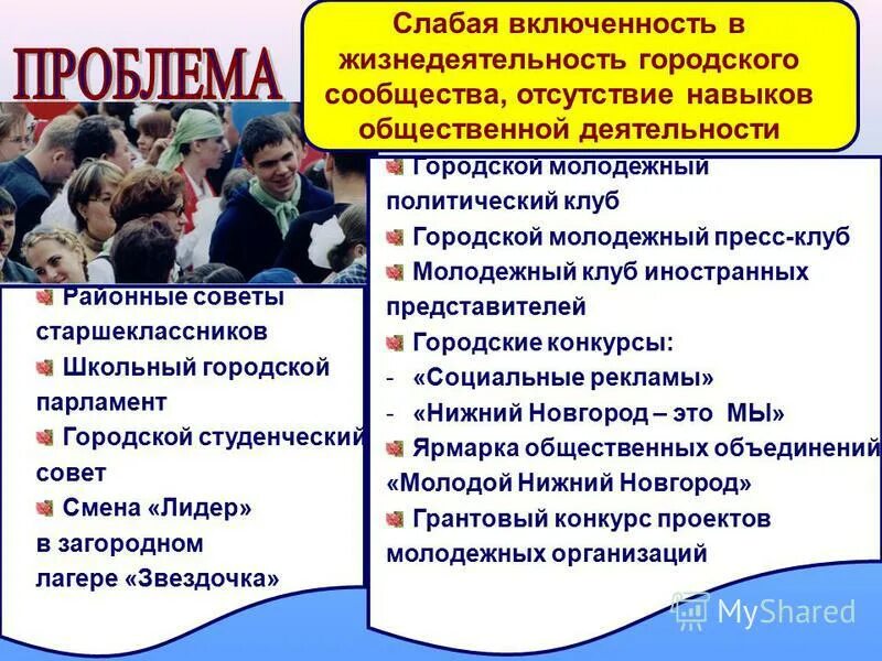 Муниципальные молодежные программы. Муниципальные целевые программы курсовая работа. Мероприятия по патриотическому воспитанию молодежи. Муниципальной программы «молодежь. Муниципальные молодежные программы.