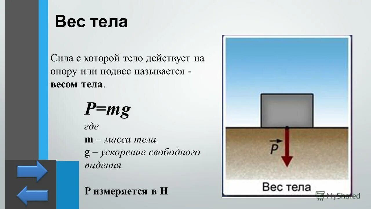 формулы по физике 7 силы тяжести. сила тяжести это сила. что значит mg в физике. закон гука мила упругости формула. физика 7 класс сила упругости закон гука.