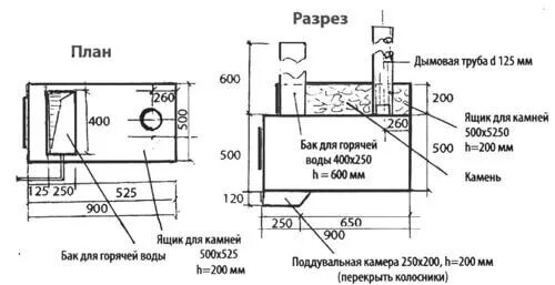 Чертеж печки для бани из 530 трубы Котел для бани своими руками Екатеринбург