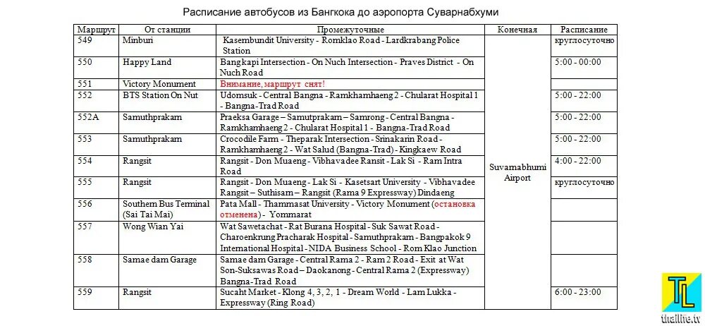 Расписание автобусов Паттайя Бангкок. Расписание автобуса Паттайя аэропорт. Расписание автобусов Паттайя Бангкок аэропорт. Расписание автобусов Суварнабхуми Паттайя. Расписание аэропорт бангкок