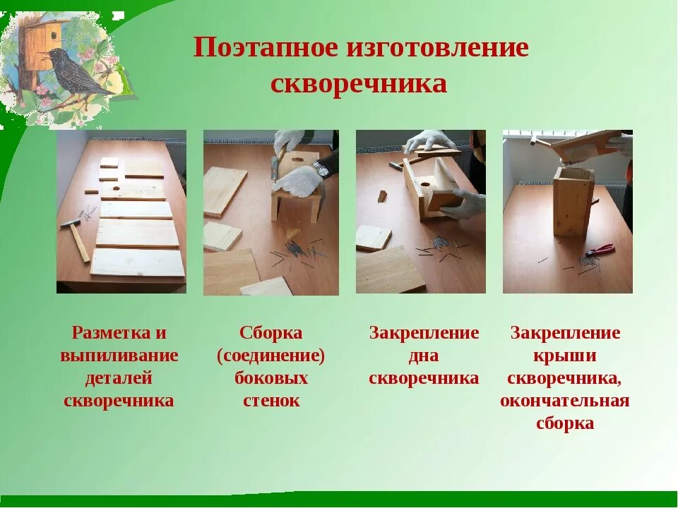 Индивидуальный творческий проект изделие из древесины. Скворечник процесс изготовления. проекты для технологии. скворечник по технологии. технологический проект скворечник.