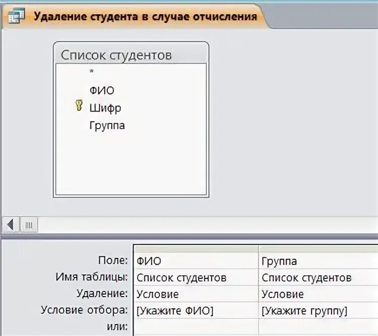Удалить запись запрос. Запрос на удаление.