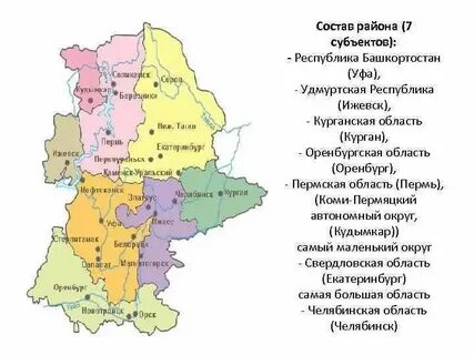 Состав урала республика