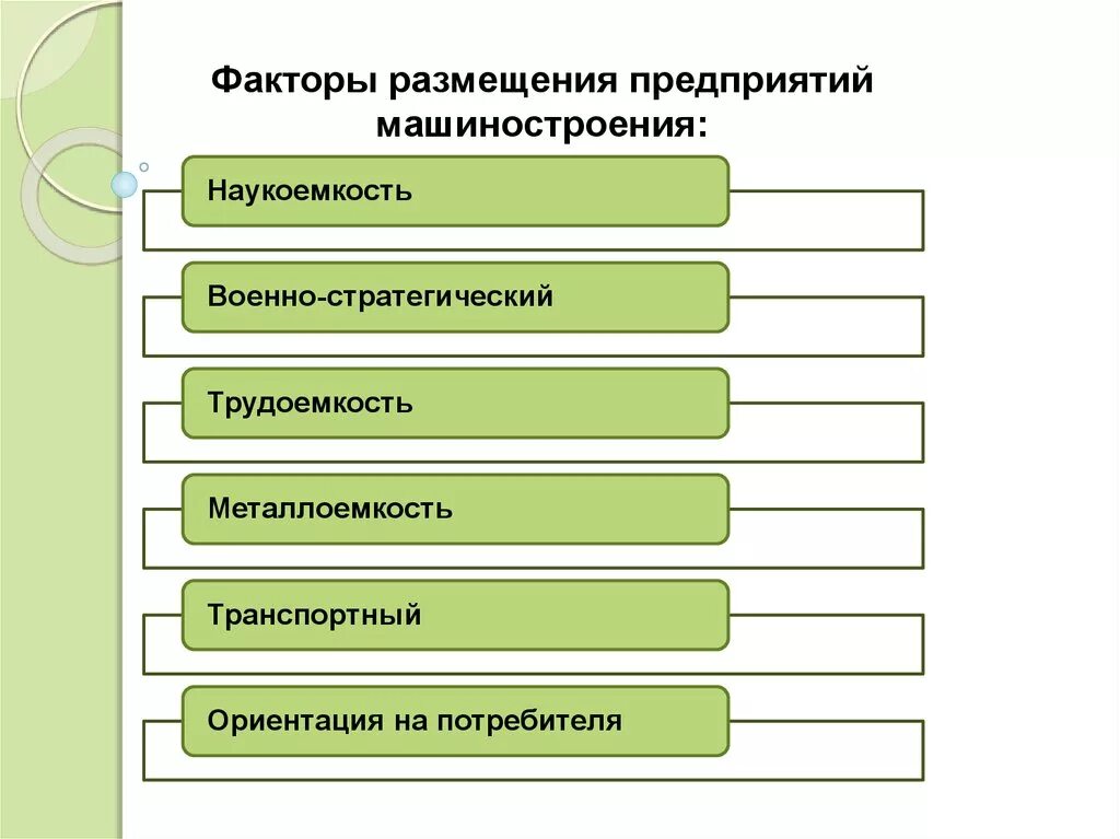 Факторы размещения предприятий точного машиностроения. Факторы размещения предприятий машиностроения. Факторы размещения машиностроительных предприятий. Факторы размещения машиностроительного комплекса. Факторы размещения производства машиностроения.