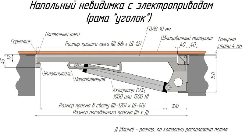 Схема монтажа газового лифта на люк подвала.. Схема установки газового амортизатора напольный люк. Схема установки газлифта на люк. Газлифт 100 кгс с кронштейнами для напольного люка. Люк амортизатором руками