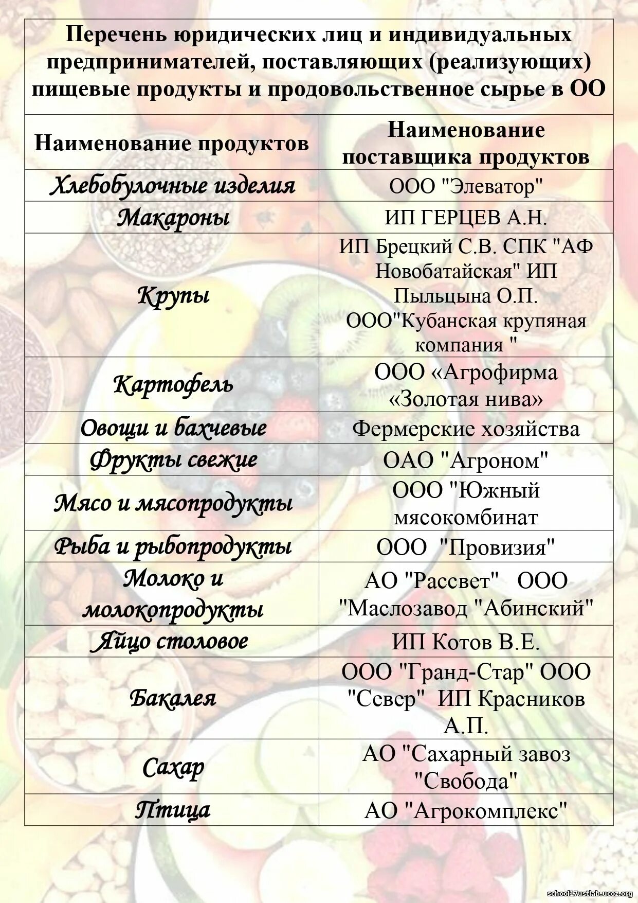 учредительные документы предприятия. учредительные документы. какие документы нужны для регистрации юридического лица. документы для предоставления кредита юридическому лицу. документы для кредитования юридических лиц.