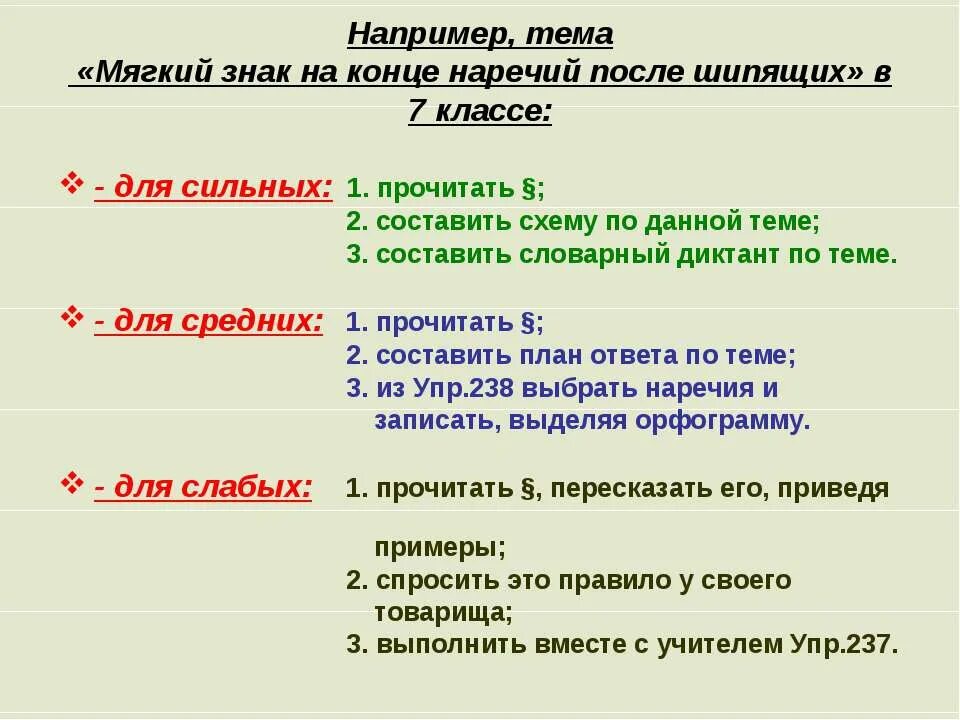 Мягкий знак после шипящих в наречиях. Наречия с мягким знаком после шипящих. Мягкий знак на конце наречий. Правописание мягкого знака после шипящих на конце наречий.