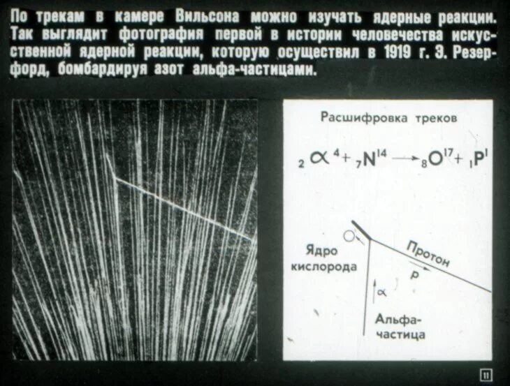 Укажите на каких фотографиях изображены треки частиц. Альфа частицы в камере Вильсона в магнитном поле. Изучение треков частиц по фотографиям. Изучение треков заряженных частиц. Треки частиц в камере Вильсона.