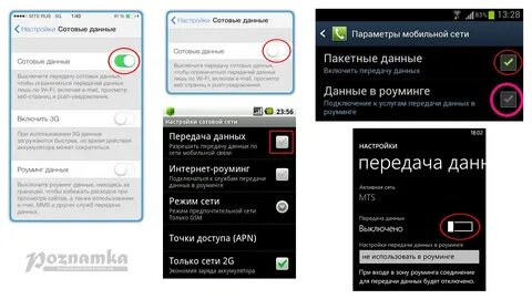 Параметры сетей передачи данных