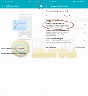 Черный список на хонор