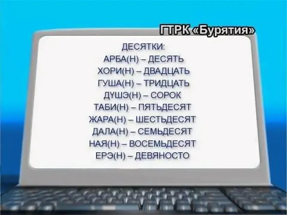 Цифры на бурятском от 1 до 10. Числа на бурятском языке от 1 до 10. цифры на бурятском языке. цифры на бурятском языке от 1. счёт на бурятском языке.