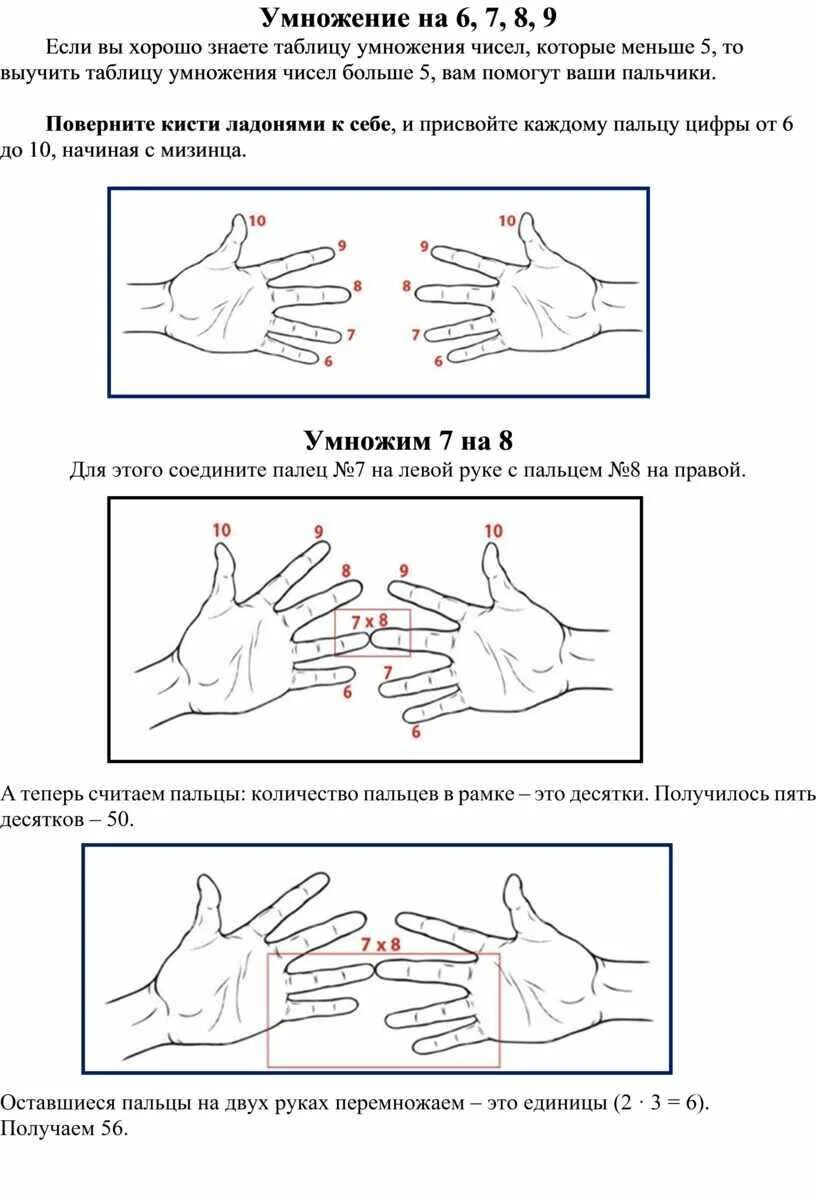 Как легко выучить таблицу умножения на 6. Как легко выучить таблицу умножения на 6