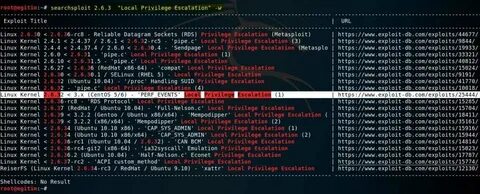 Ubuntu url