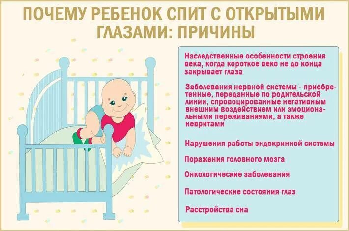 Почему дети 9 месяцев плохо спят. Почему дети спят с открытыми глазами. почему ребенок засыпает с открытыми глазами.