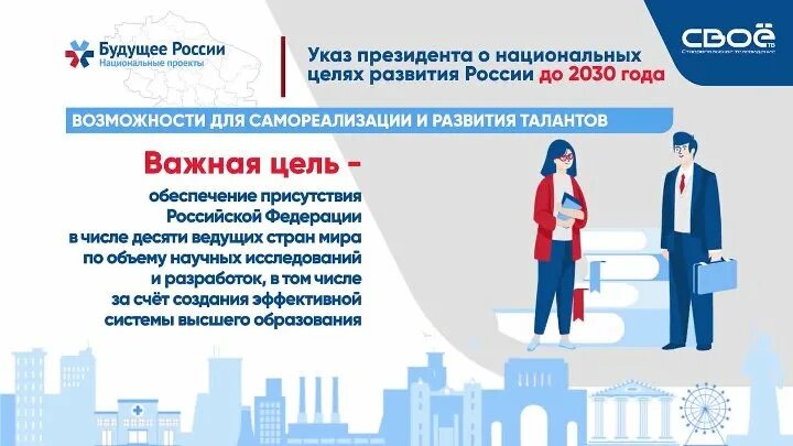 Национальные цели развития до 2030. Возможности для самореализации и развития талантов. Национальные цели России до 2030. Национальные цели до 2030 года.
