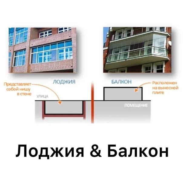 Чем отличается лоджия от балкона: есть ли разница по закону и определение поняти