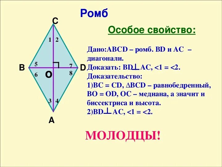 Доказательство особого свойства ромба. Ромб свойства ромба доказательство. Доказательство свойства диагоналей ромба 8 класс. Доказательство 1 свойства ромба. Сформулируйте свойства диагоналей ромба