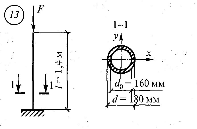 энергия покоя формула. число е в математике что это такое. определить величину е. обозначение физических величин. модуль юнга формула и определение.
