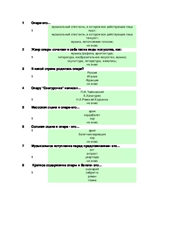Тест по опере. Тесты на тему опера. Музыкальный тест. Проверочная работа по Музыке 5 класс. Тест опера 7 класс