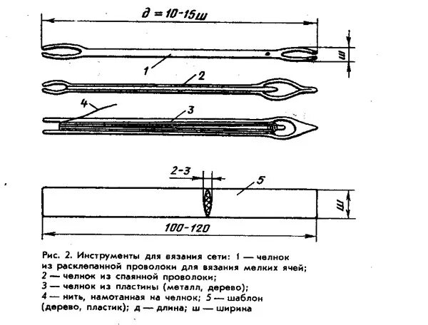 Челнок своими руками. Челнок для вязки сетей чертёж. Приспособление для плетения сетей рыболовных. Челнок для вязания сетей чертеж. Челнок для плетения сетки чертеж.