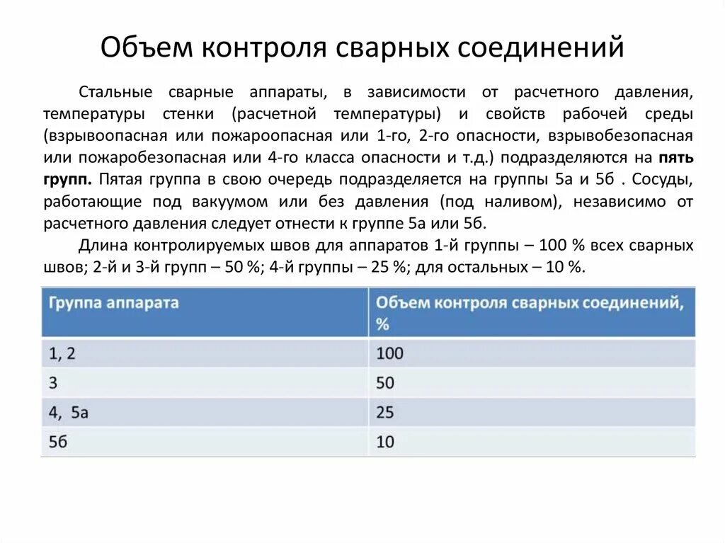 Контроль сварочных соединений. Объём контроля сварных швов технологических трубопроводов. Объем контроля сварных соединений. Объем контроля сварных швов. Методы и объемы контроля сварных соединений.