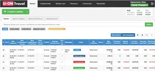 Тревал обзор